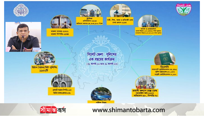 সিলেটবাসীকে পুলিশ সুপারের খোলা চিঠি